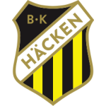 Hacken Logo