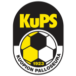 KuPS Kuopio Logo