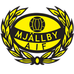 Mjällby Logo